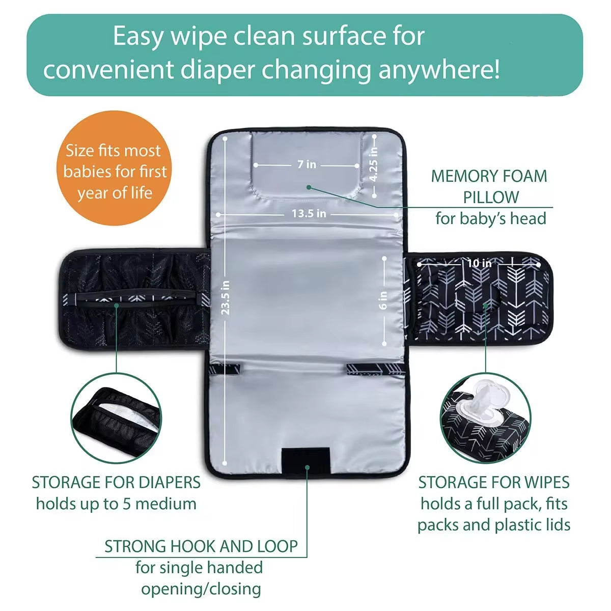 Portable Changing Diaper